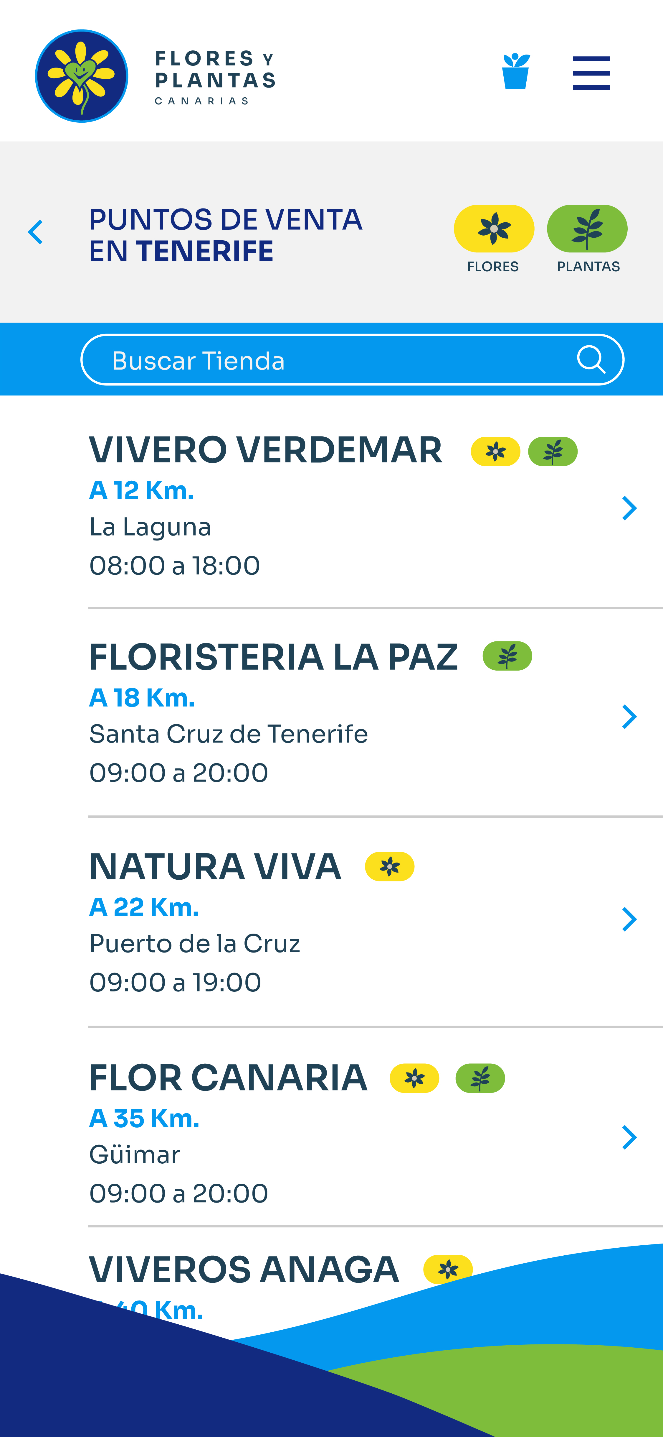 Lista de puntos de venta ordenados por cercanía en Tenerife